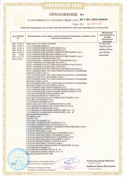 Приложение №1 к сертификату соответствия № ТС RU C-RU.АЮ31.В.00196